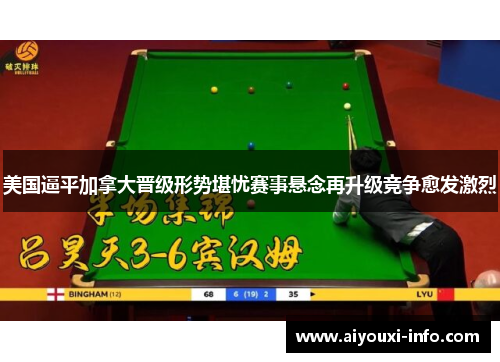 美国逼平加拿大晋级形势堪忧赛事悬念再升级竞争愈发激烈