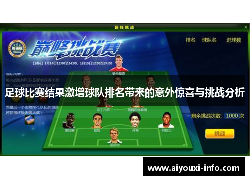 足球比赛结果激增球队排名带来的意外惊喜与挑战分析